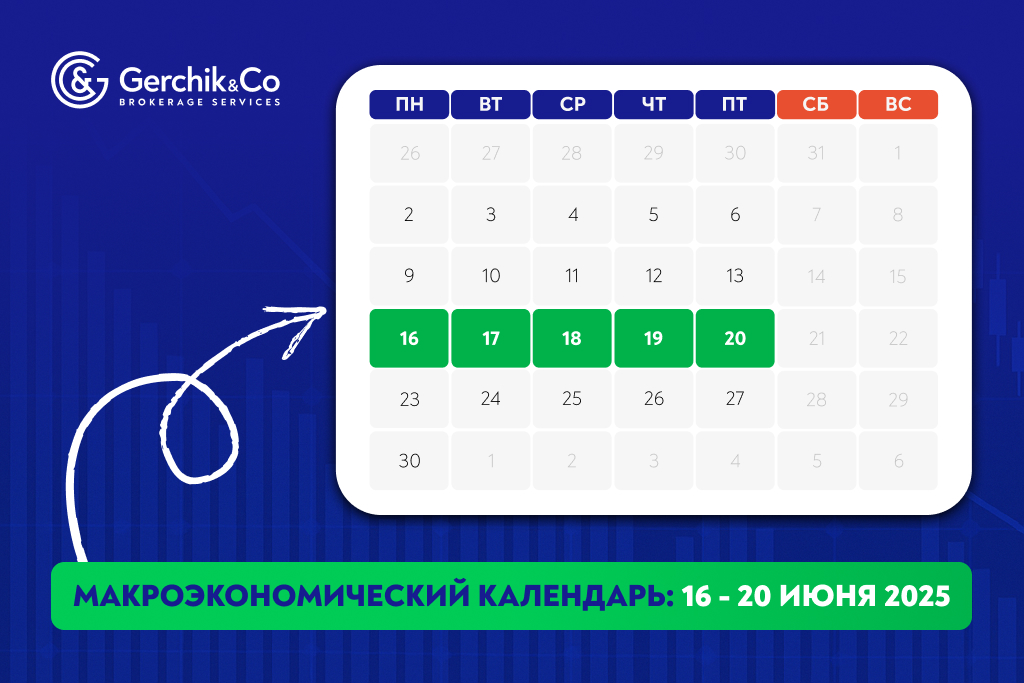Макроэкономический календарь на неделю 16-20 июня 2025 года