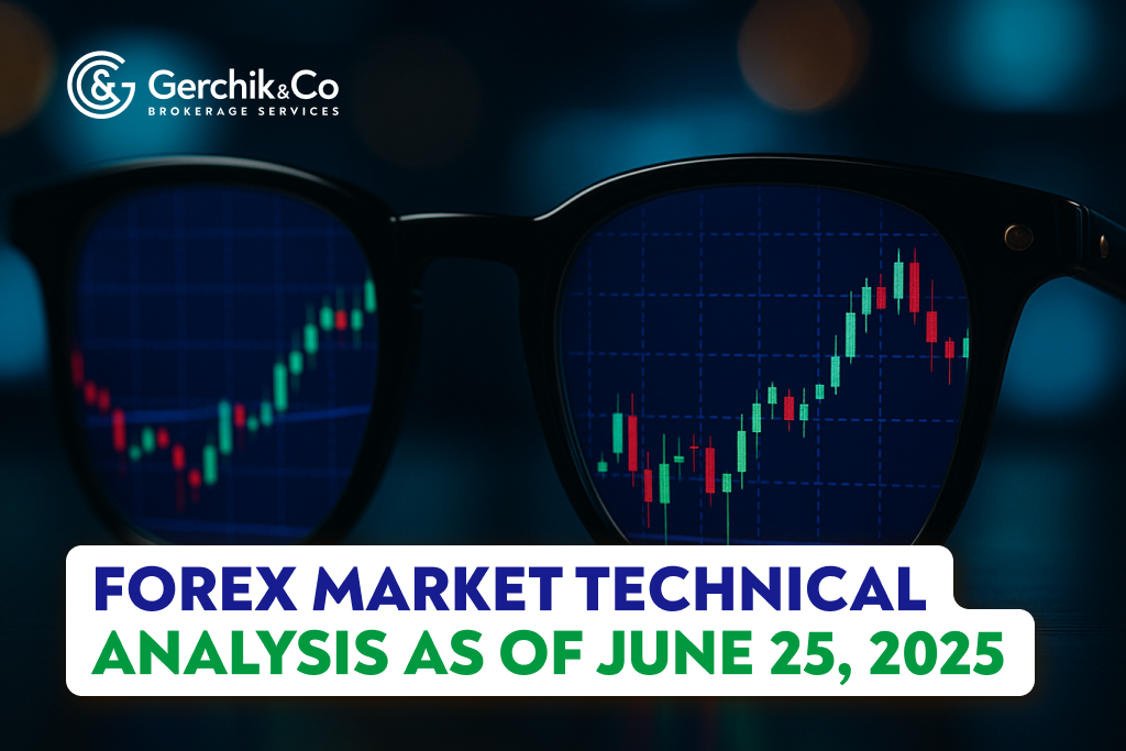 FOREX Market Technical Analysis as of June 25, 2025