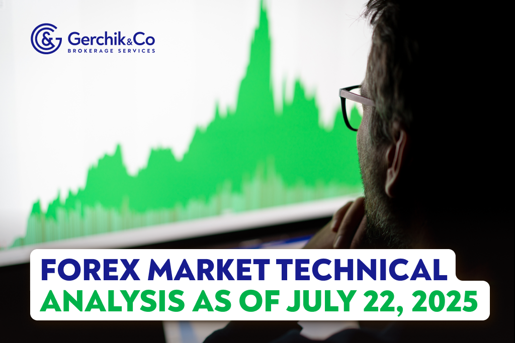 FOREX Market Technical Analysis as of July 22, 2025