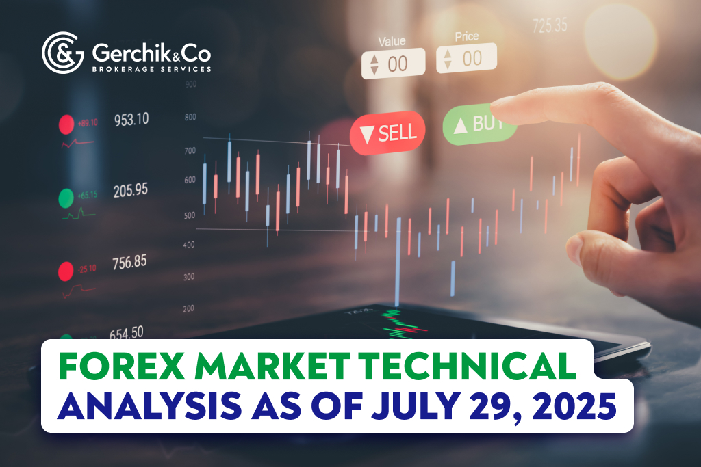 FOREX Market Technical Analysis as of July 29, 2025
