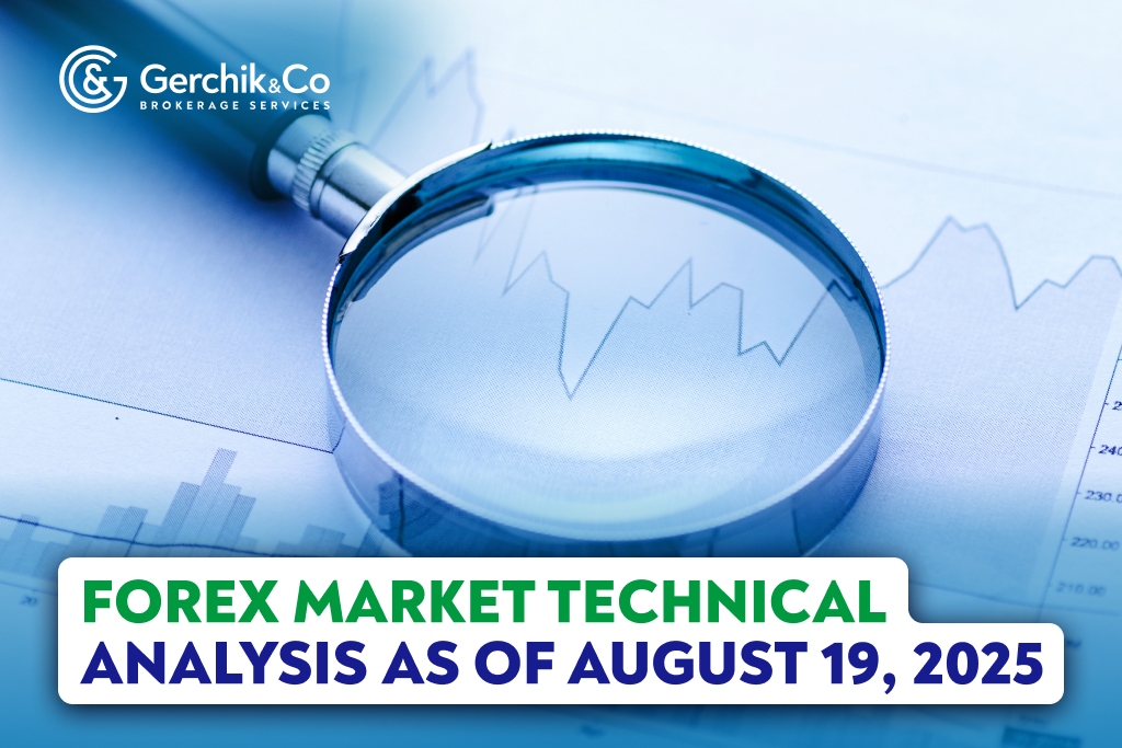 FOREX Market Technical Analysis as of August 19, 2025