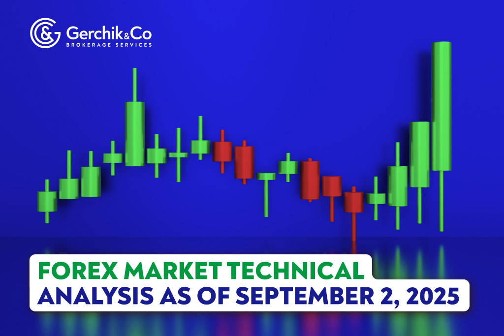 FOREX Market Technical Analysis as of September 2, 2025