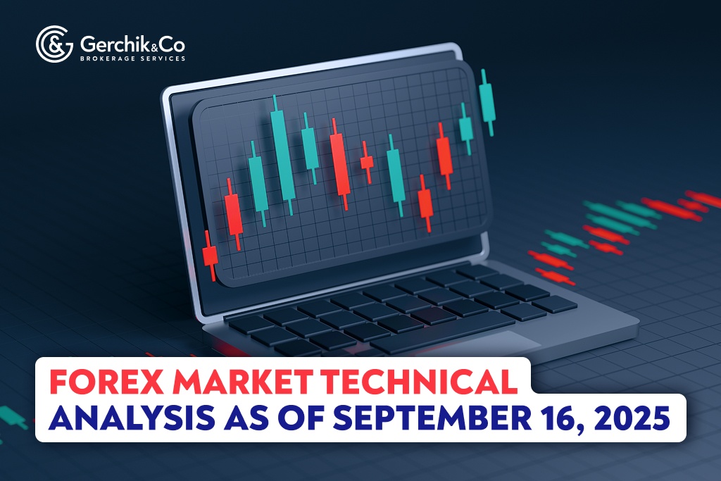 FOREX Market Technical Analysis as of September 16, 2025
