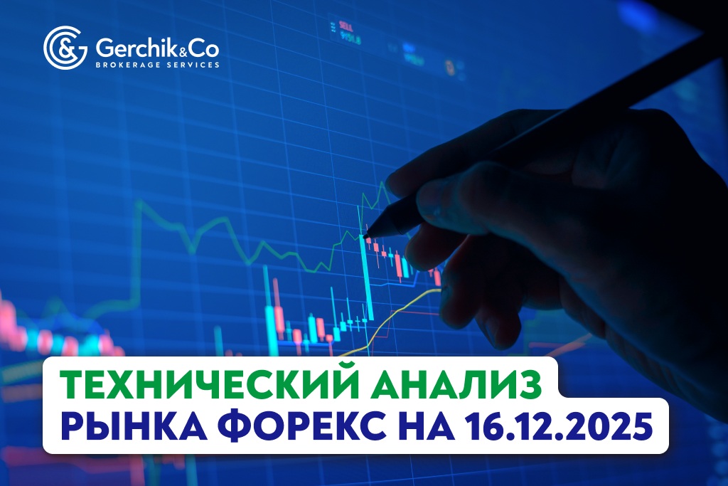 Технический анализ рынка Форекс на 16.12.2025 г.