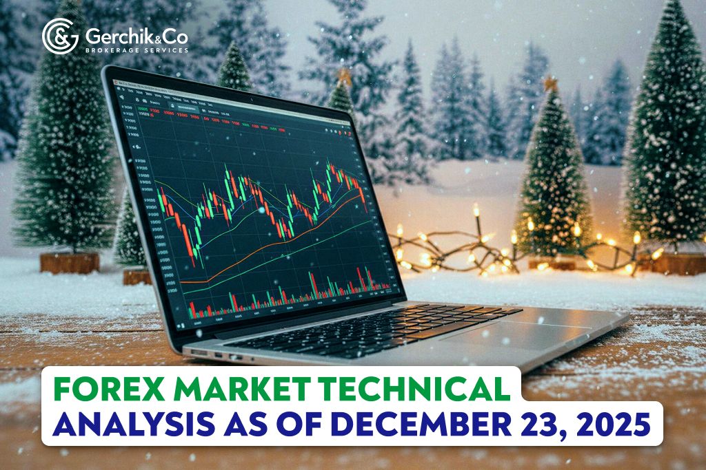 FOREX Market Technical Analysis as of December 23, 2025