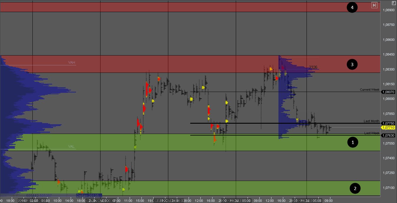 Фьючерс EUR_USD Фьючерс EUR_USD