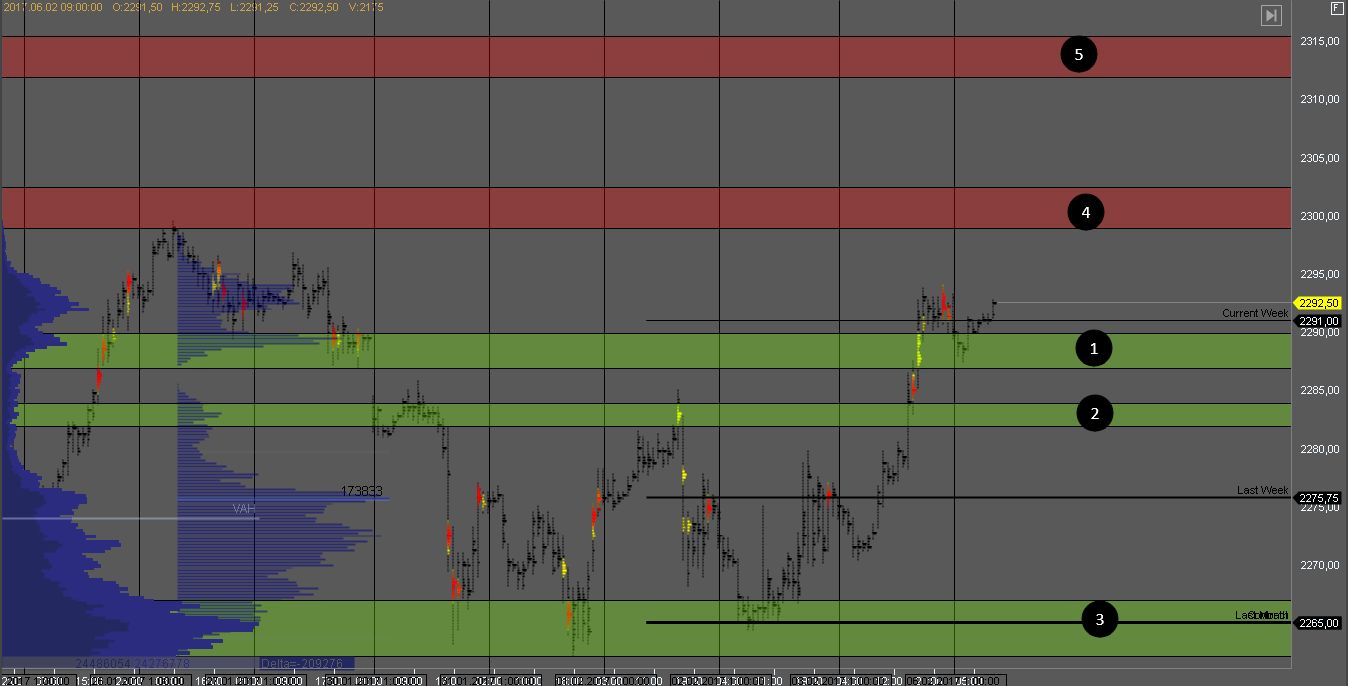 Индекс S&P_500 Индекс S&P_500